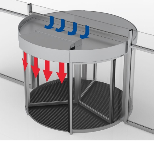 Revolving door air curtain installation 1